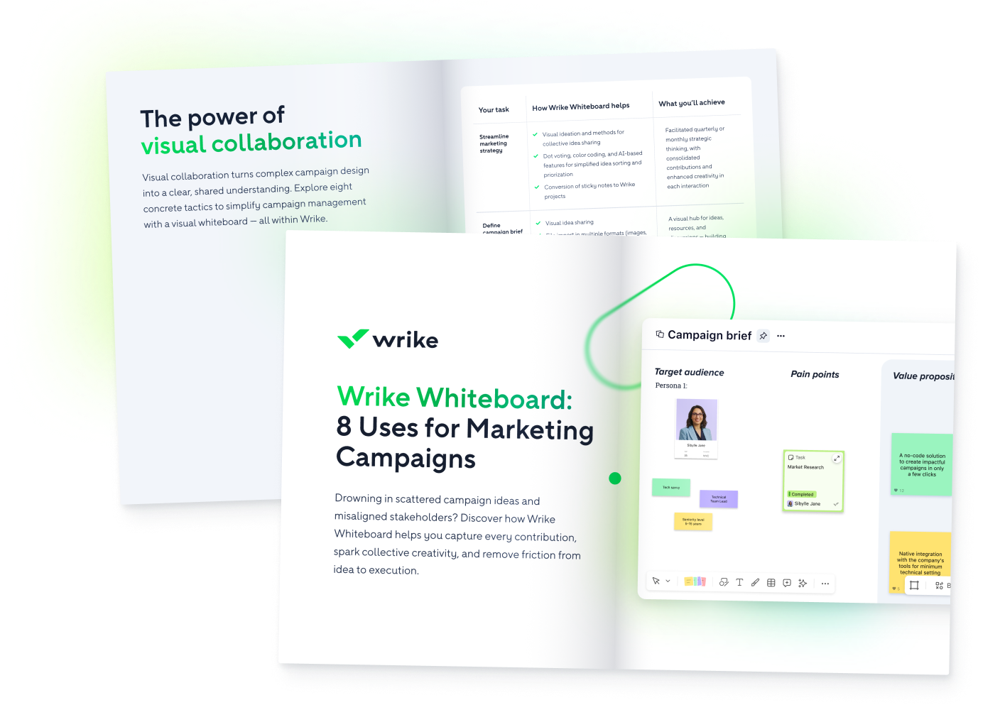 Wrike Whiteboard for marketing campaigns with brainstorming board, workflow steps and collaboration.