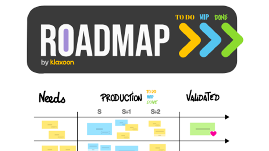 Roadmap