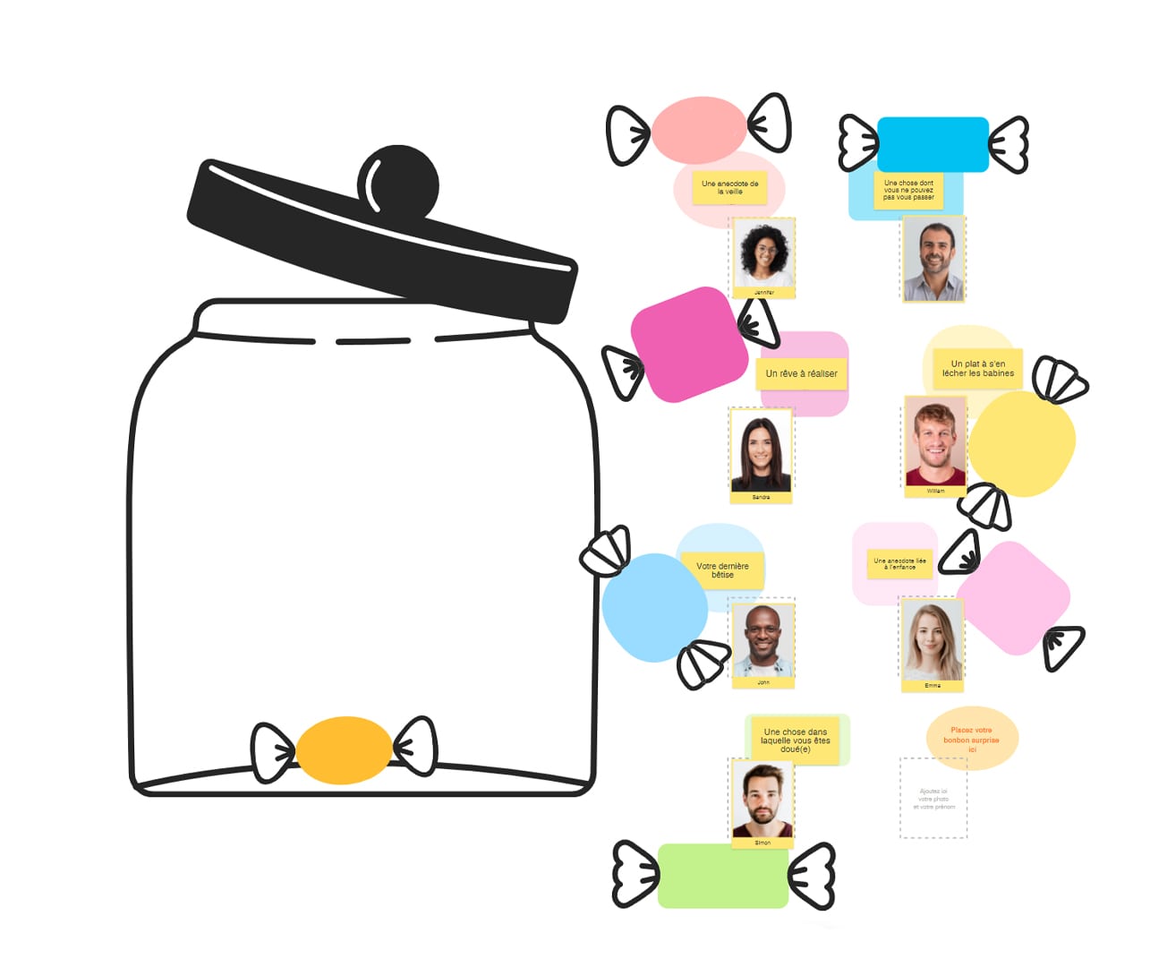 Les membres d'une équipe ont ajouté leurs photo et découvert les messages cachés dans les bonbons colorés | Klaxoon