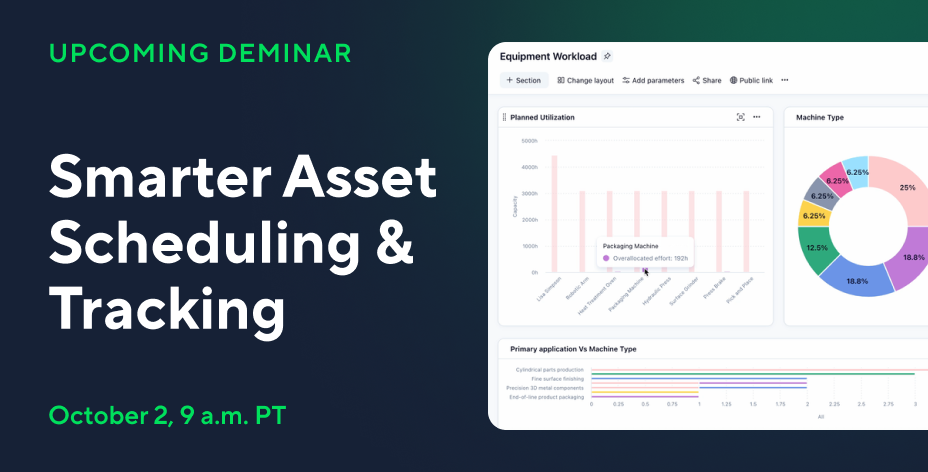 Smarter Asset Scheduling and Tracking in Wrike