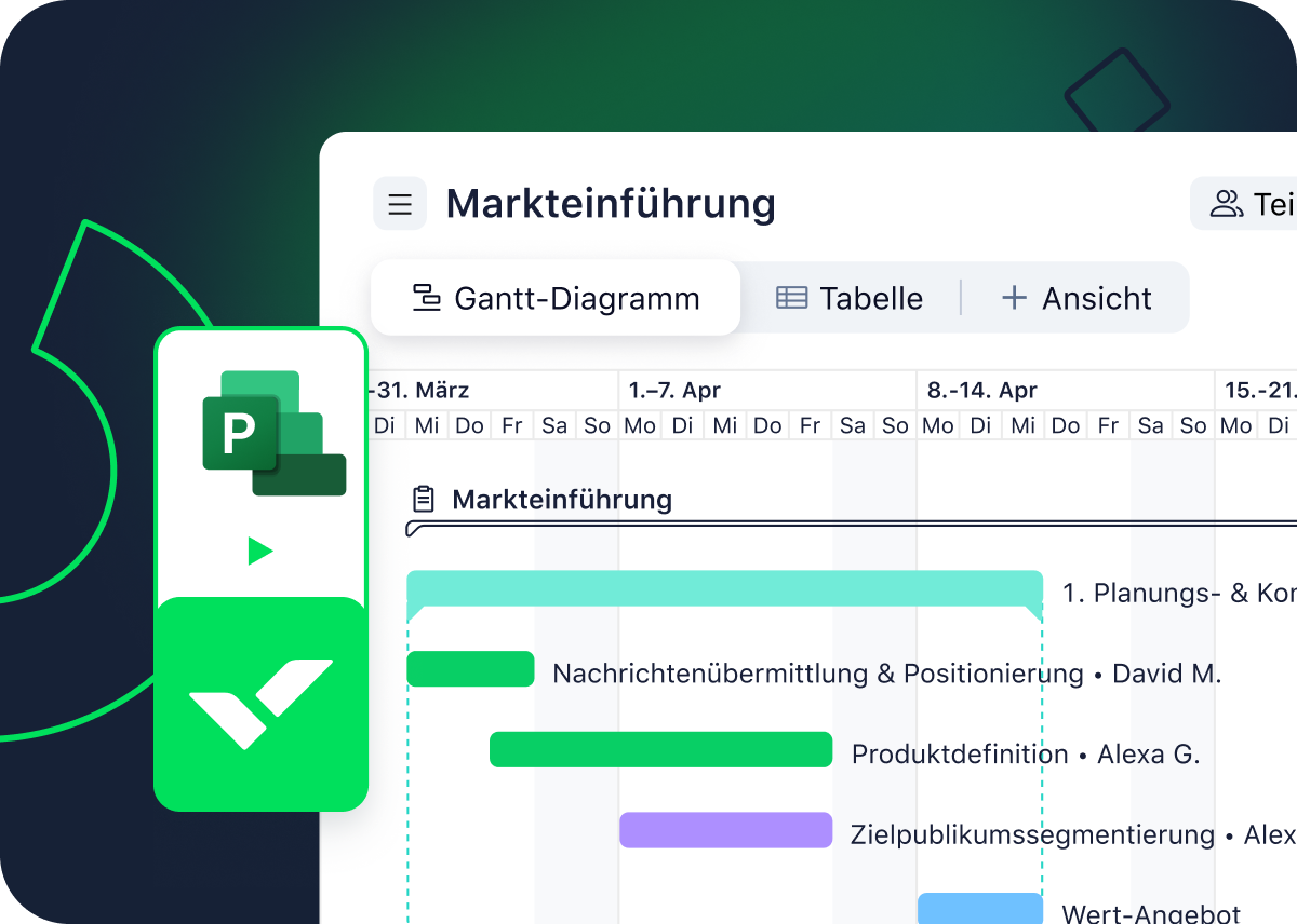 Wrike project management dashboard displaying tasks, timeline and team collaboration on devices.