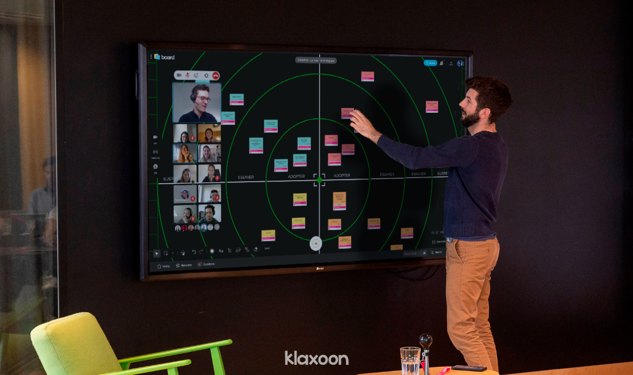 An engineering team can complete its technology radar on screen, using Klaxoon’s off-the-shelf template. Some members can be connected via the videoconferencing tool. - Klaxoon