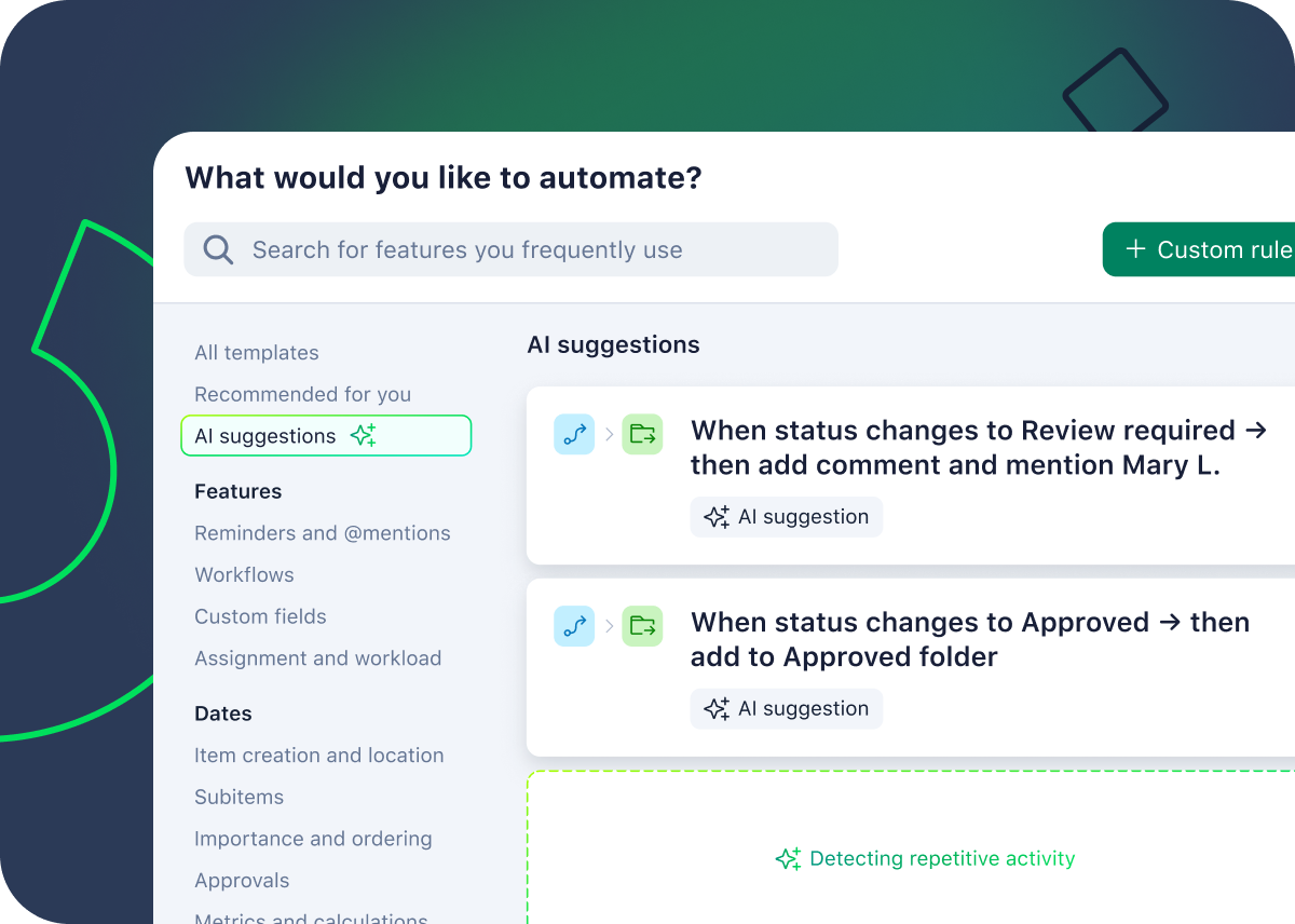 Interaktives Wrike Dashboard mit Projektmanagement On-Demand-Demo.