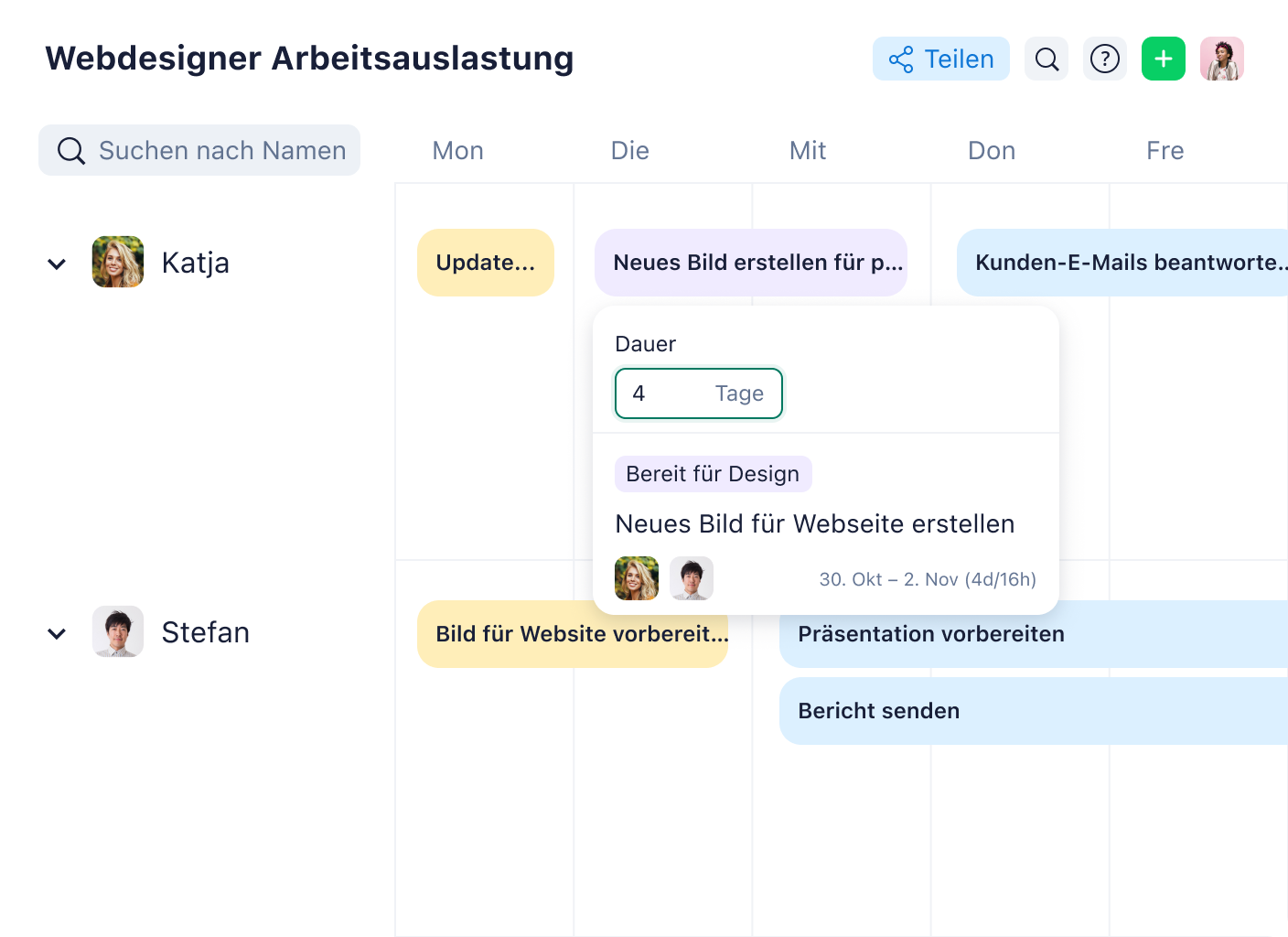 Team-Arbeitslast Balkendiagramm zeigt offene und geplante Aufgaben pro Woche.