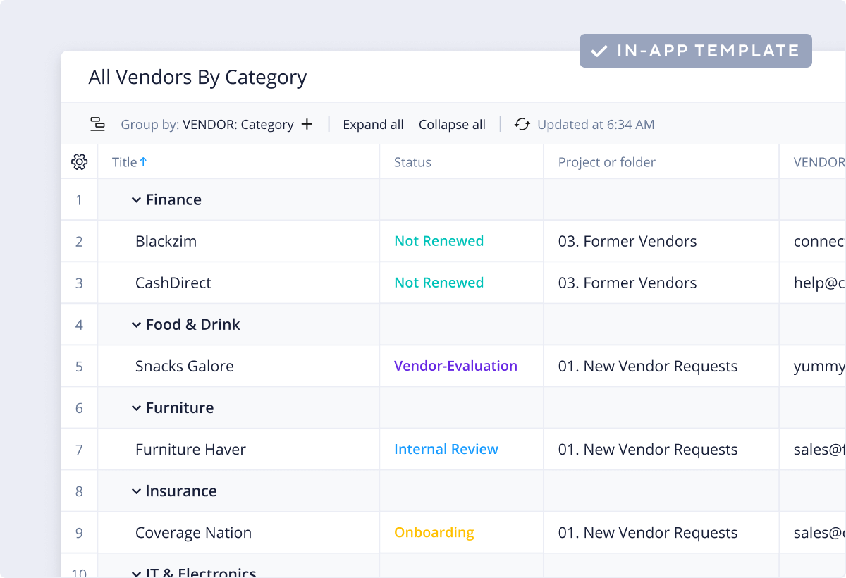 <p>Vendor Management Template</p>