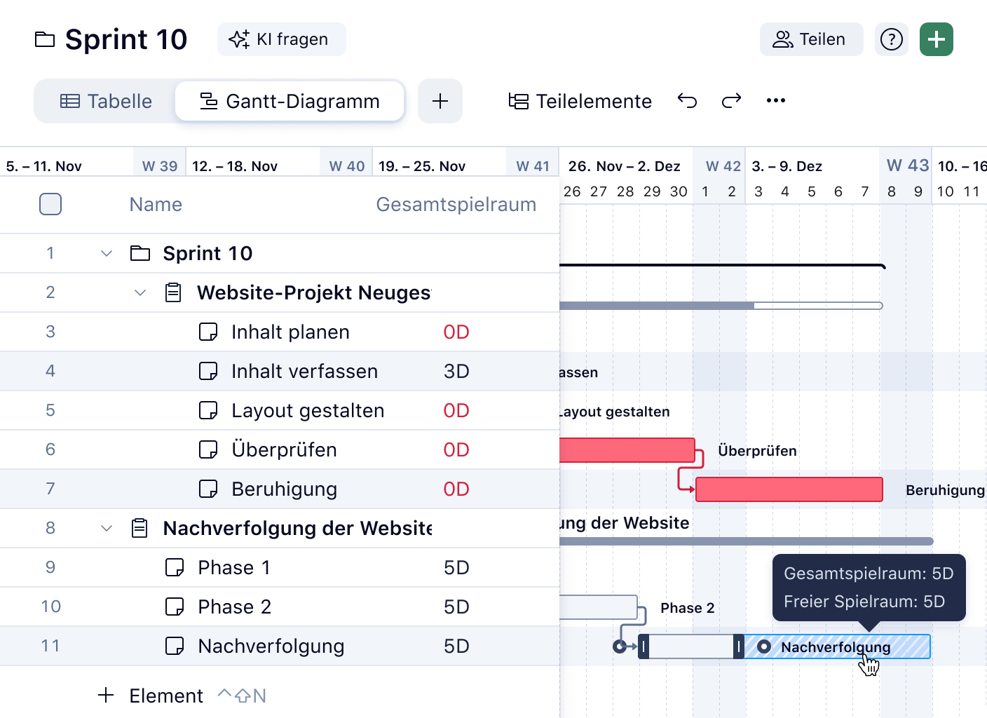 Gantt-Diagramm mit schwebender Sichtbarkeitsanzeige für Aufgaben.
