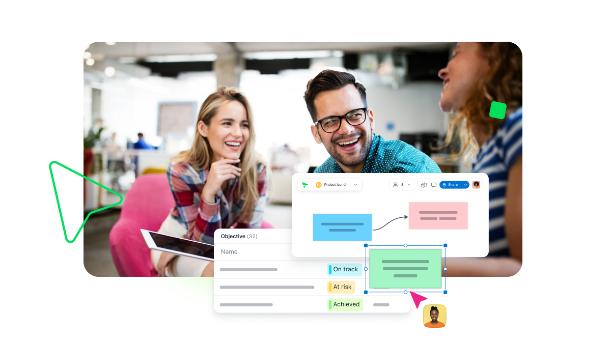 End-to-end collaboration bento layout with workflow cards and connection lines.