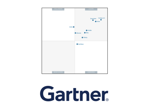 Wrike named Leader in 2020 Gartner Magic Quadrant for Project and Portfolio Management.