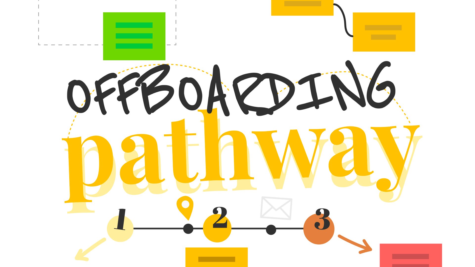 Offboarding pathway