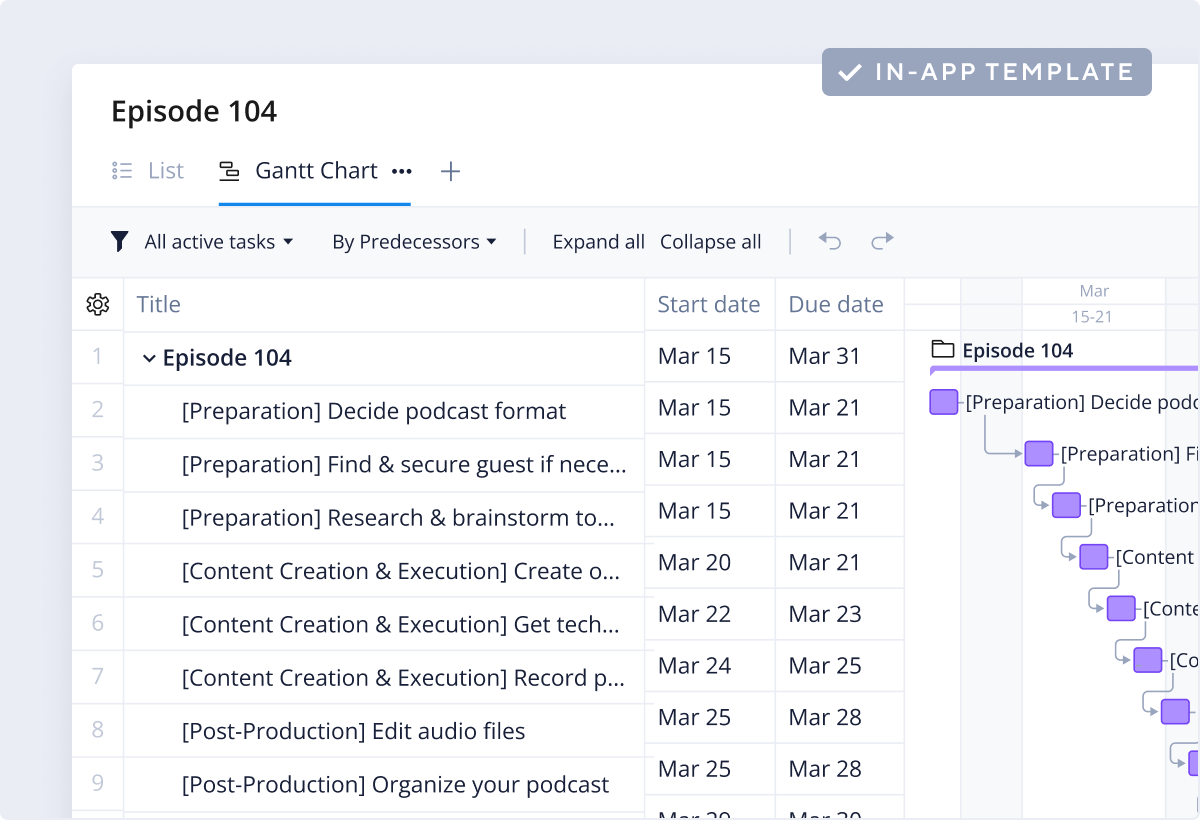 <p>Podcast Planning Template</p>