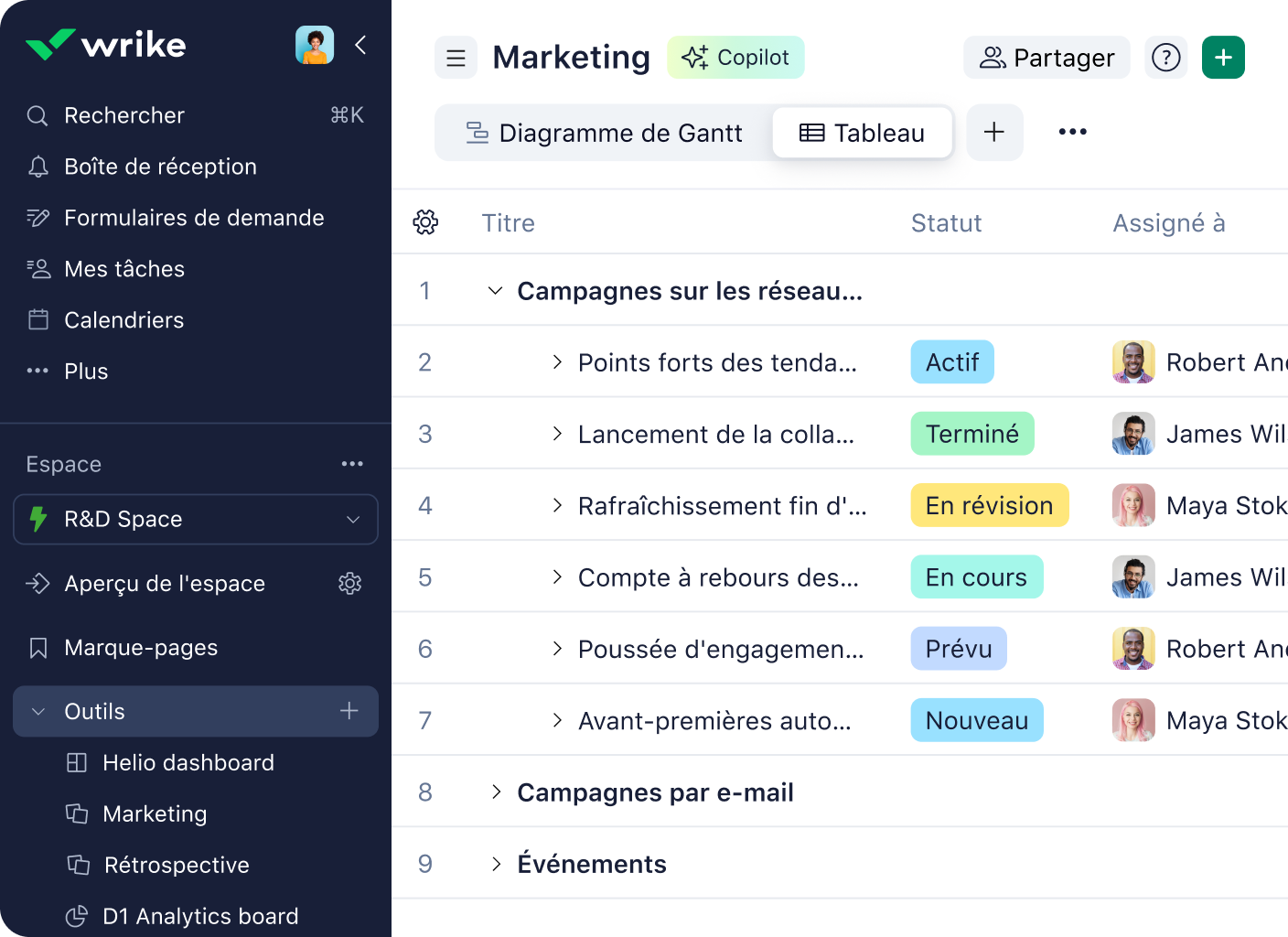 Tableau de bord Klaxoon: Suivi d'exécution et retours.