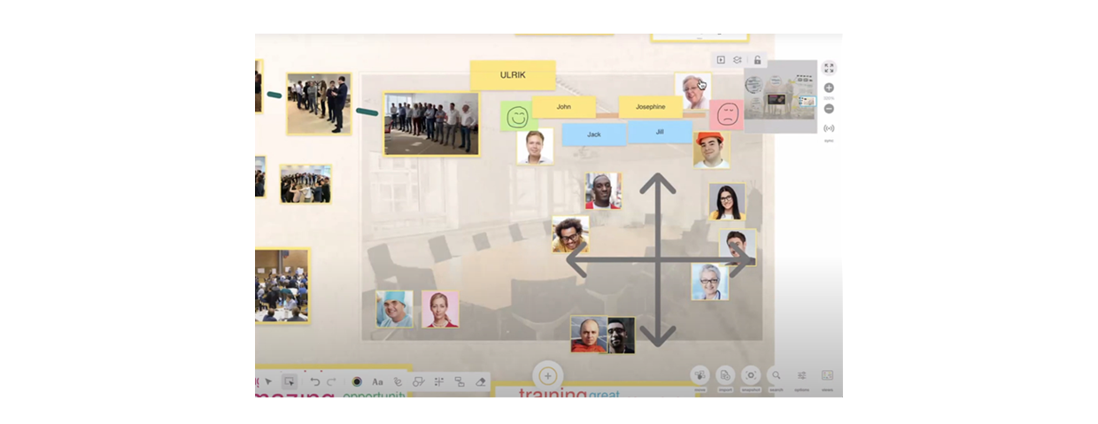 breakout rooms in which people can talk about a certain topic and visually position themselves | Klaxoon