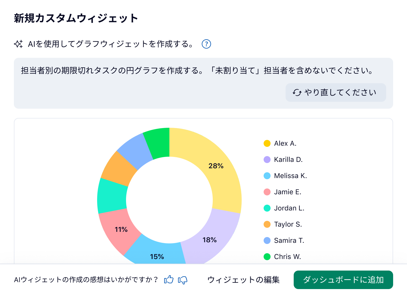WrikeダッシュボードでAIウィジェットを作成する画面.