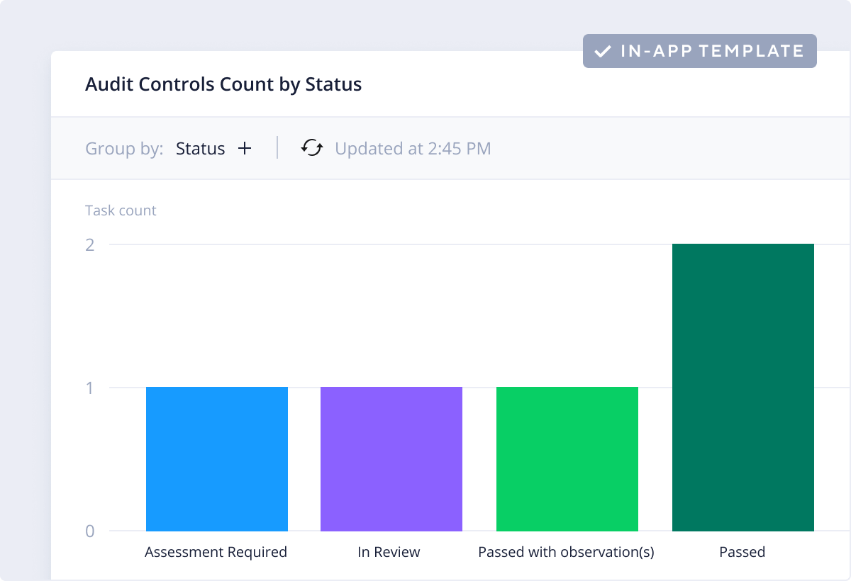 <p>IT Security Template</p>