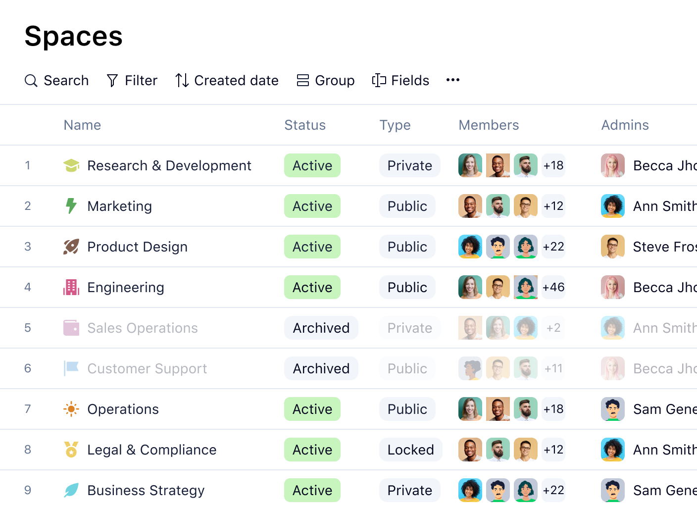 Wrike Governance Tools Spaces dashboard with spaces list, roles and permissions.