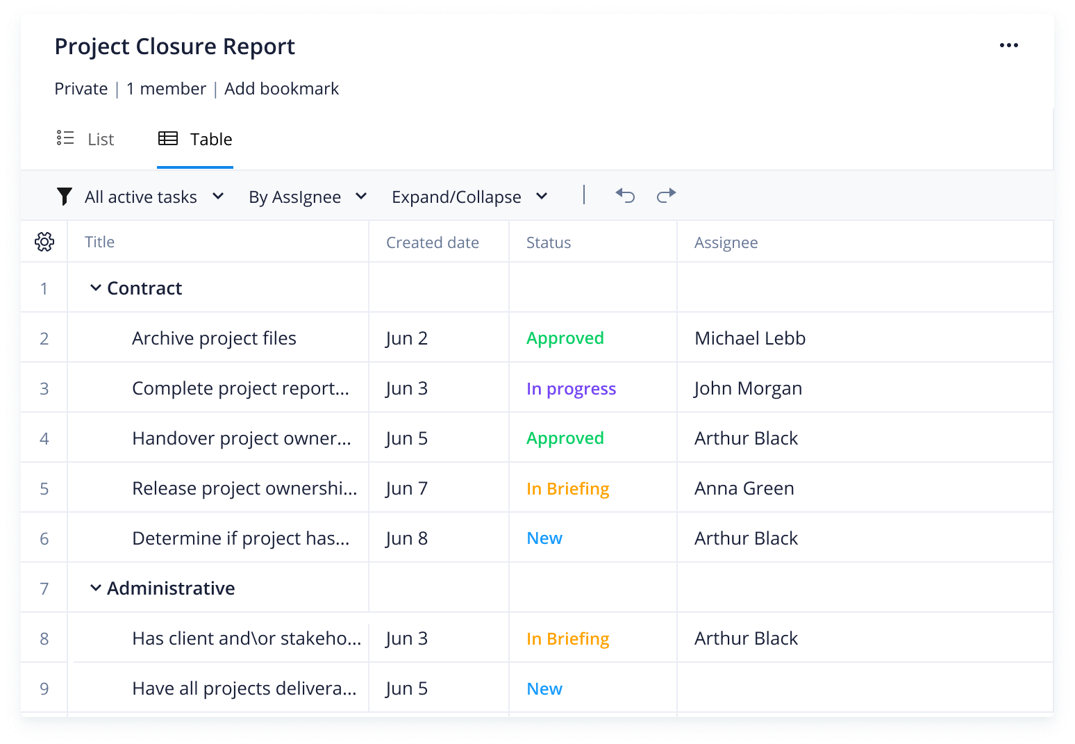 Rebrand In Text Templates Project Closure 2x