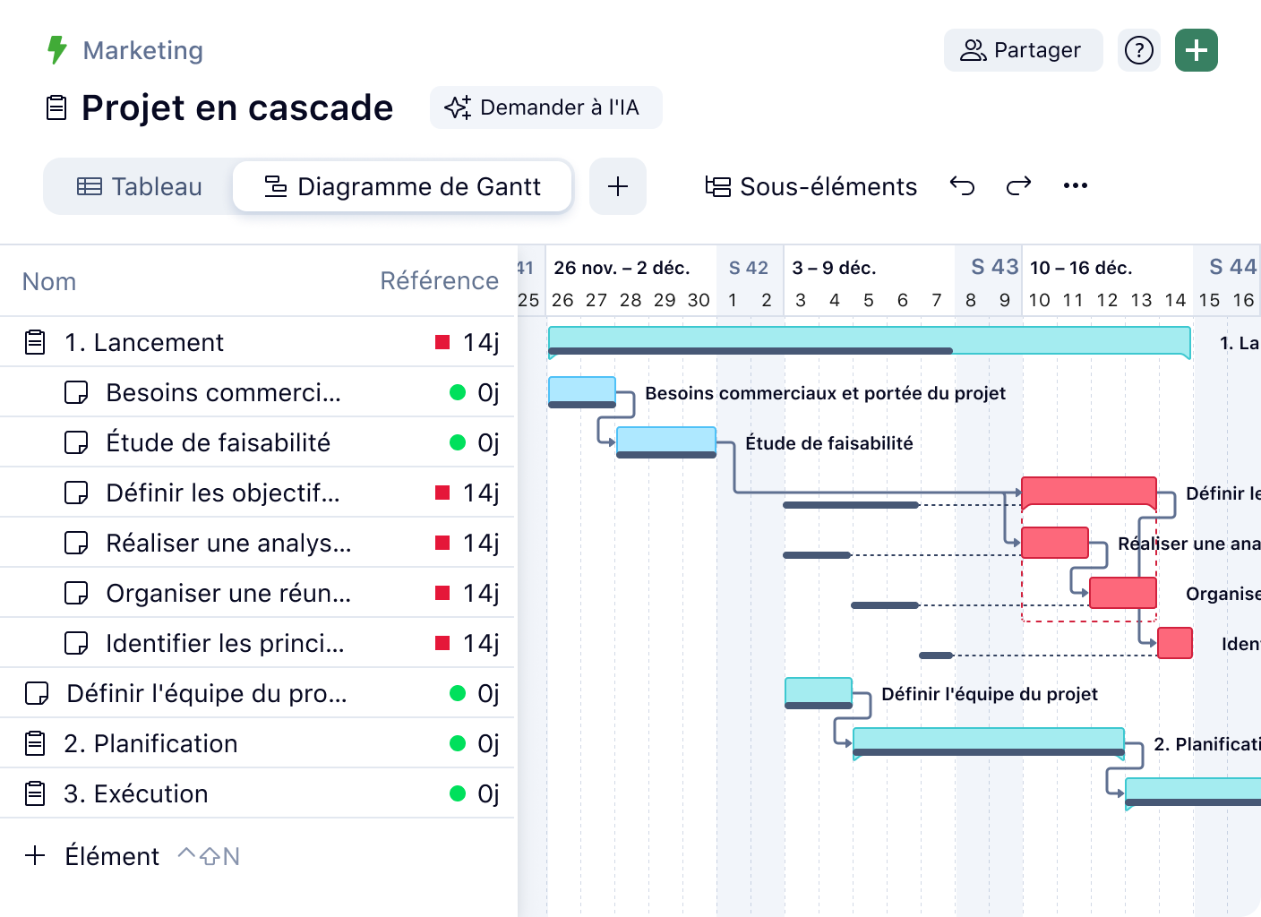 Diagramme de Gantt avec suivi des lignes de base et tâches planifiées.