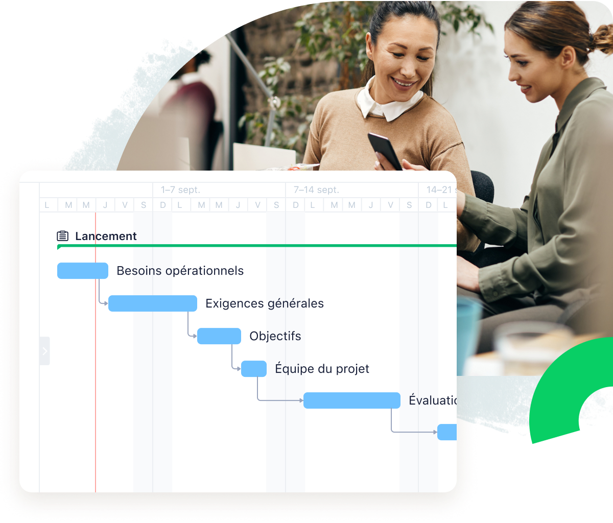 Interface Wrike avec diagramme de Gantt interactif et planning de projet.