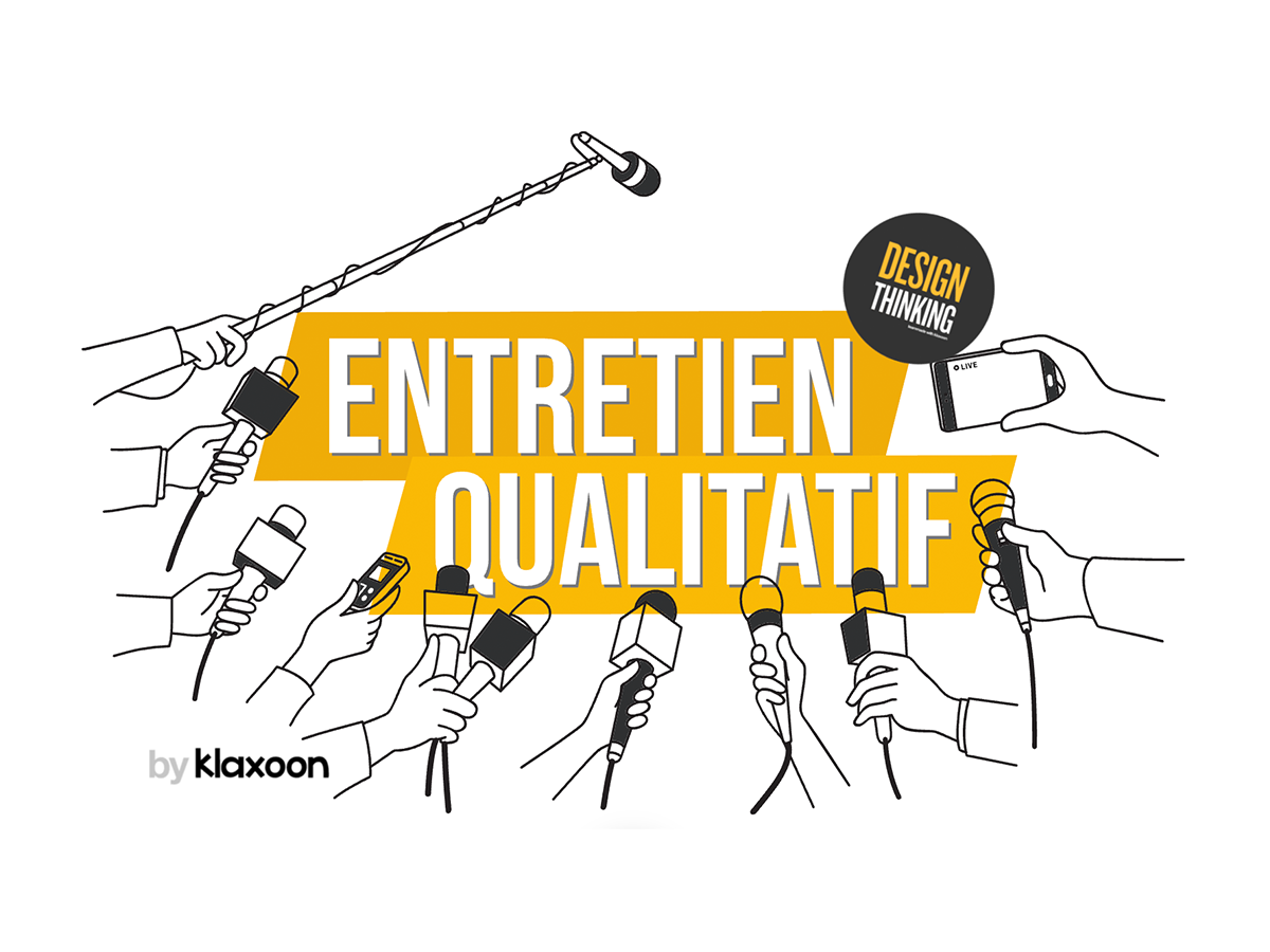 Design thinking: Interviewing Method online template | Klaxoon