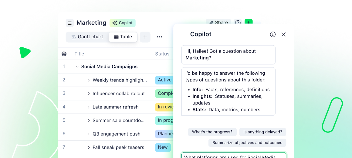 Laptop, Tablet und Smartphone zeigen Wrike-Projektmanagement-Dashboard.