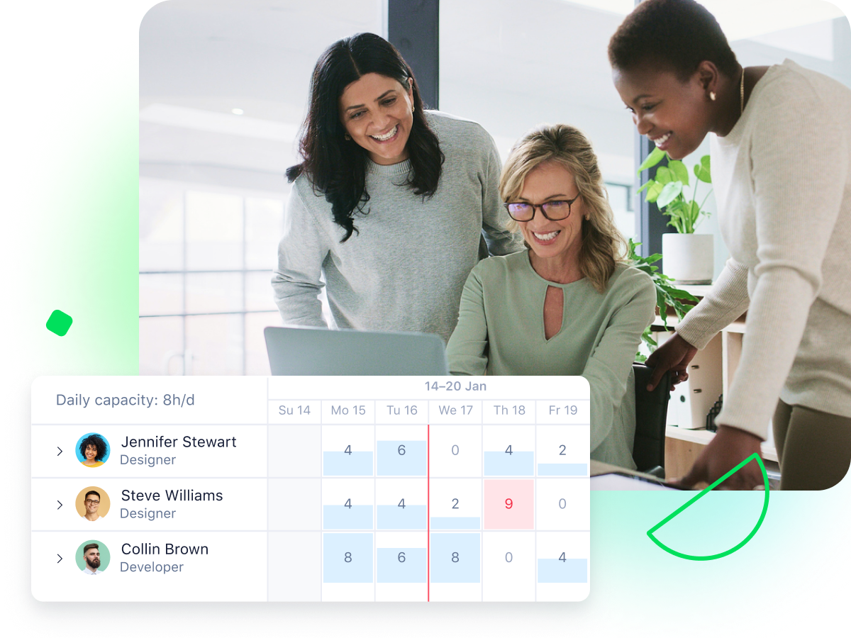 <p>Wrike’s resource management software — Let work flow freely</p>