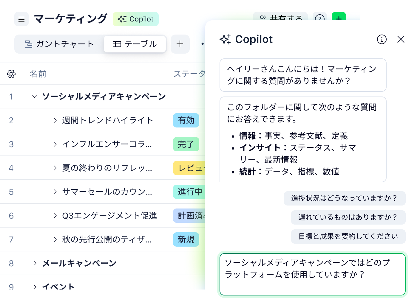 Wrikeタスク一覧表とAIコパイロットによる自動提案パネル.