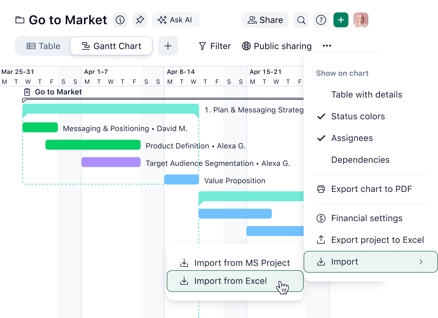 Import and export Gantt chart options for CSV, Excel and XML in Wrike interface.