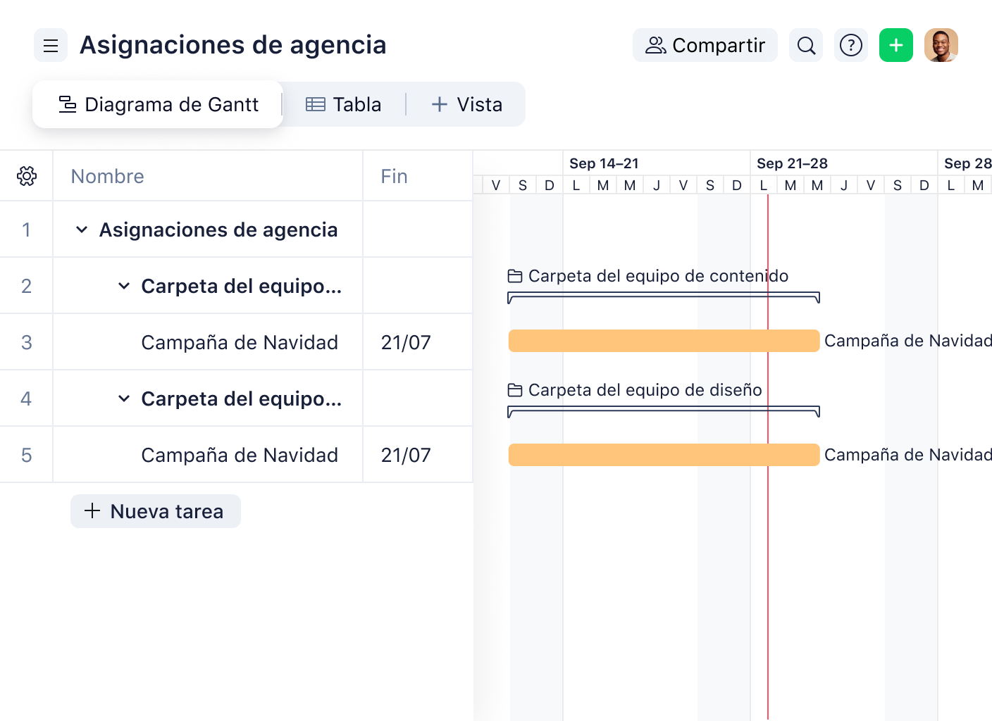 Gantt con etiquetas cruzadas mostrando tareas relacionadas en Wrike.