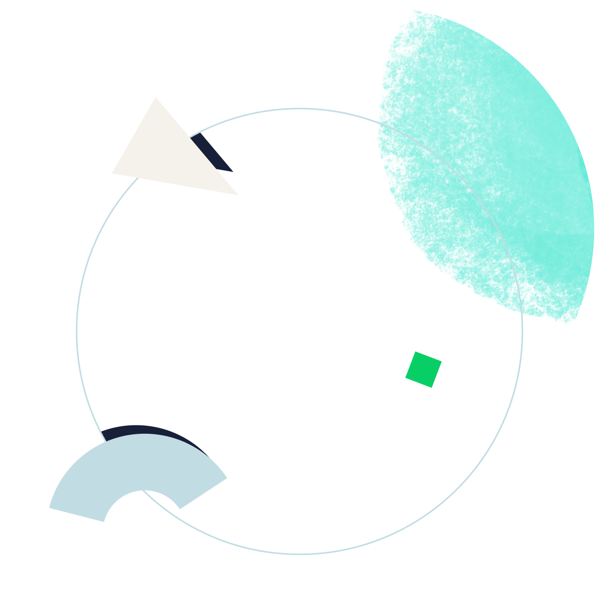 <p>Unlock better results with project dashboards</p>