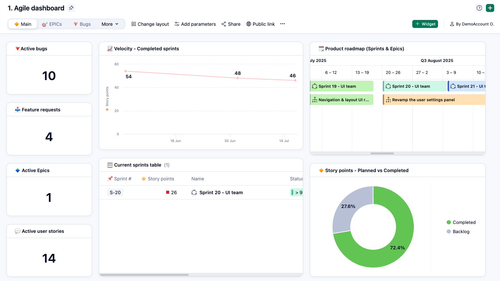 Team Agile Development