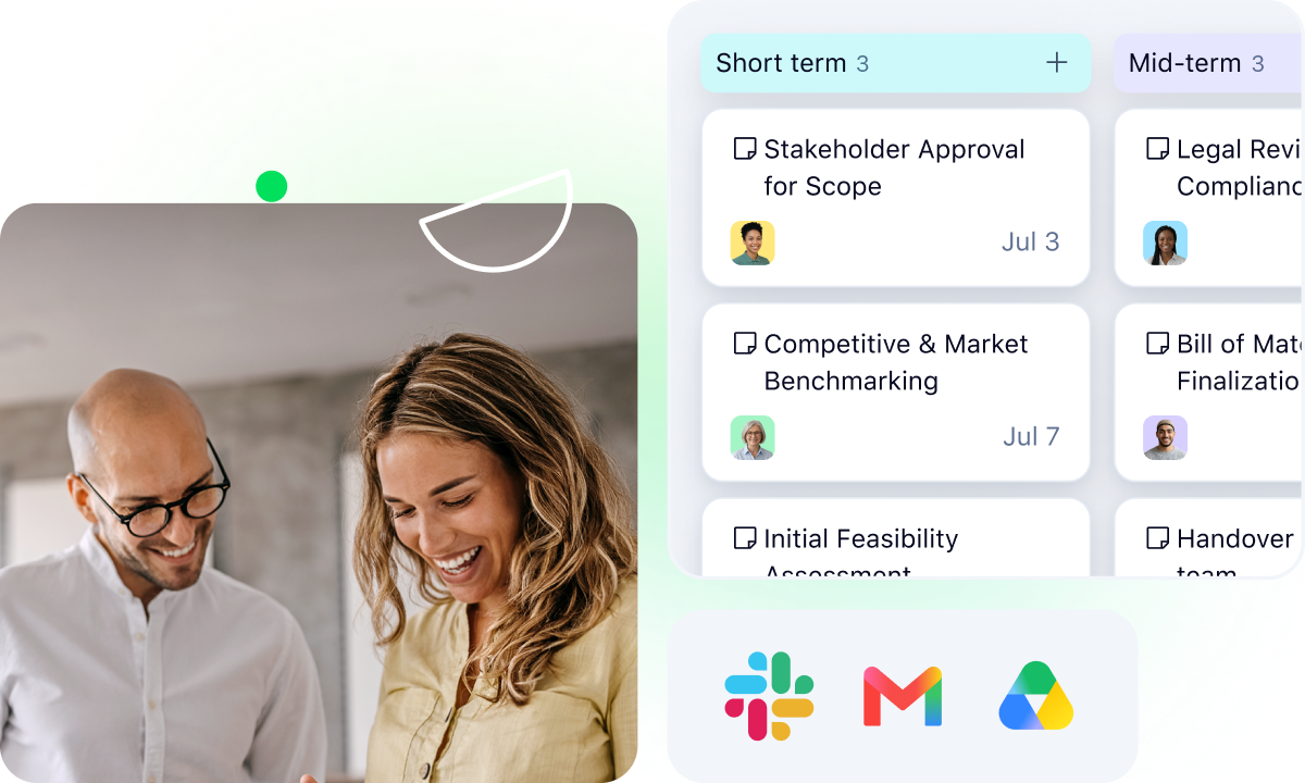 Product Management dashboard with roadmap, tasks and analytics charts.