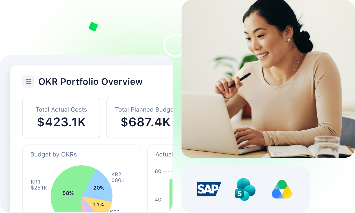 Project management dashboard with timeline, task cards and collaboration icons.