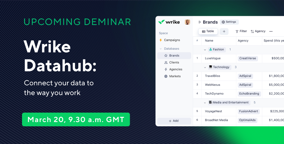 Wrike Datahub: Connect Your Data to the Way You Work