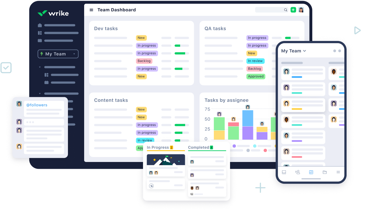 <p>The Most Powerful Project Management Software</p>