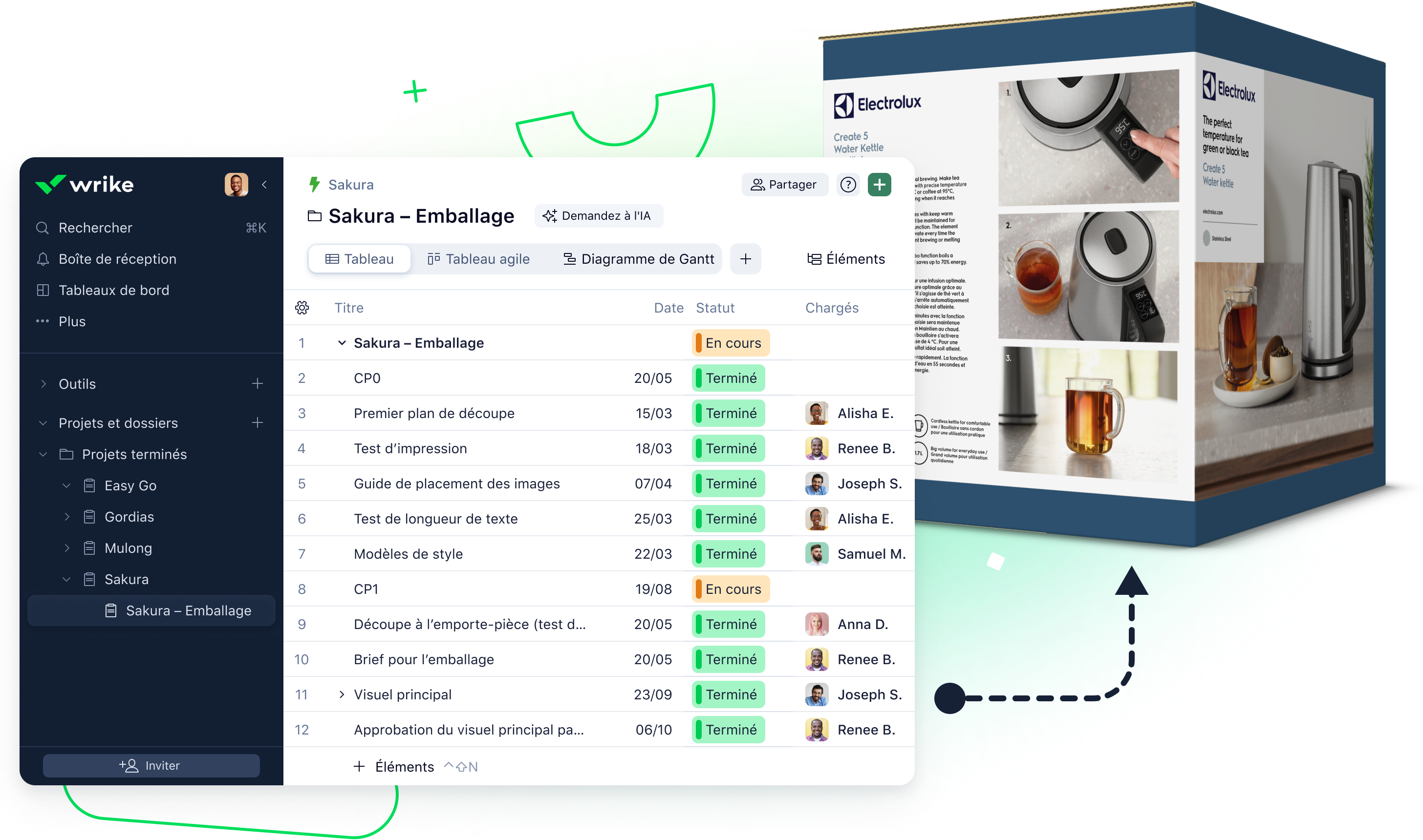 Capture d'écran de la page de rebranding Electrolux sur Wrike.