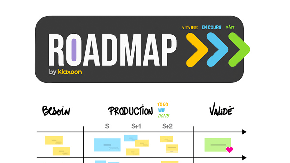 Roadmap