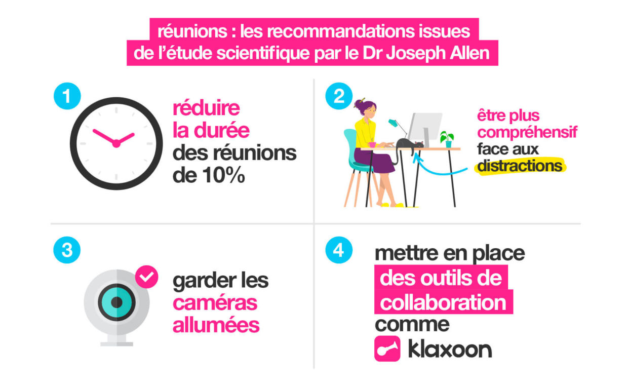 Réunion à distance, les recommandations de Joe Allen | Klaxoon