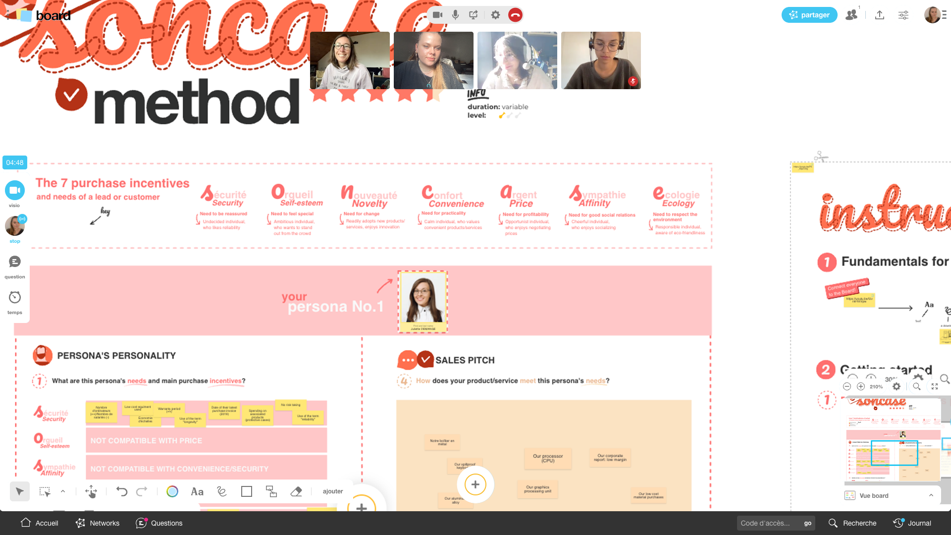 A team working remotely on the SONCASE template with videoconference