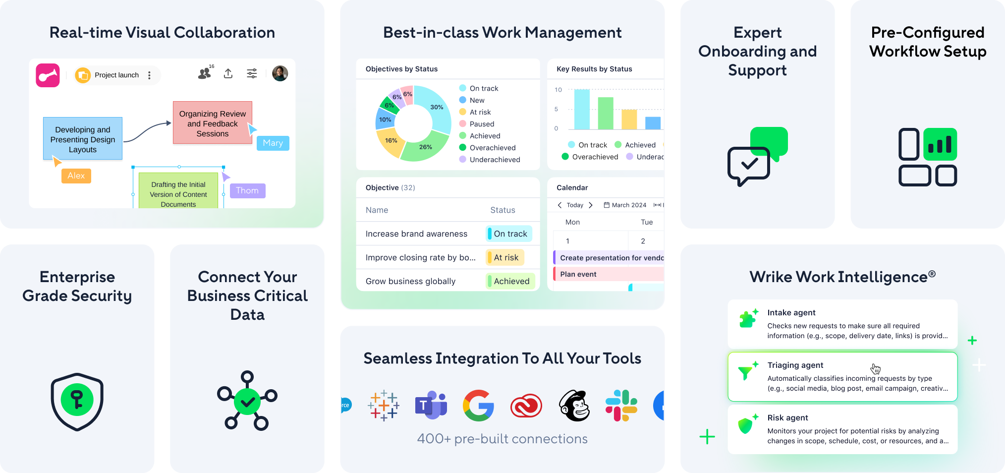 Wrike Suites dashboard with work management for marketing, IT, creative and service teams.