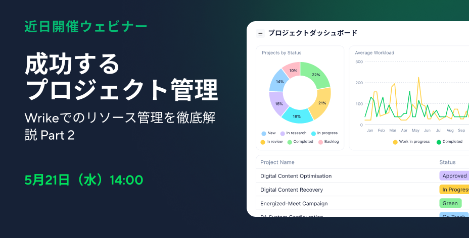 Wrike実践講座 - リソース管理でプロジェクトを成功に導く-