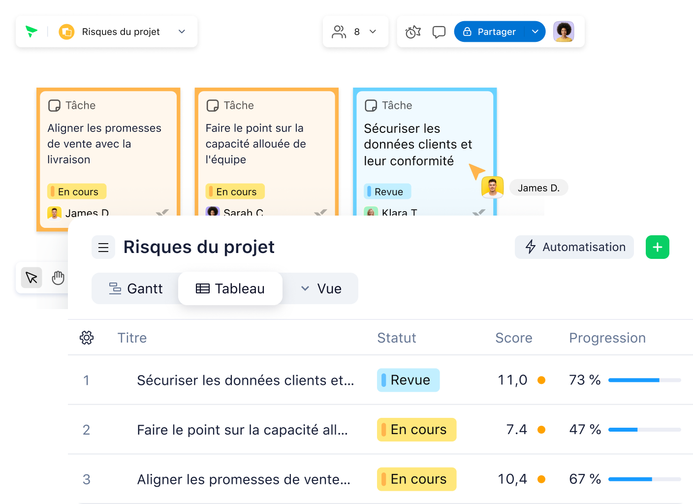 Tableau Klaxoon CSD Risques avec cartes colorées et graphiques.
