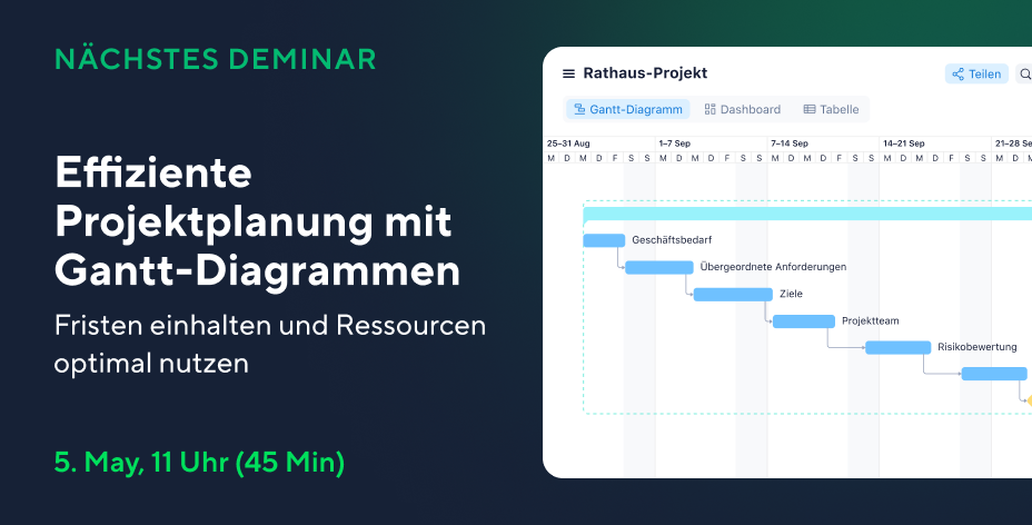 Effiziente Projektplanung mit Gantt-Diagrammen