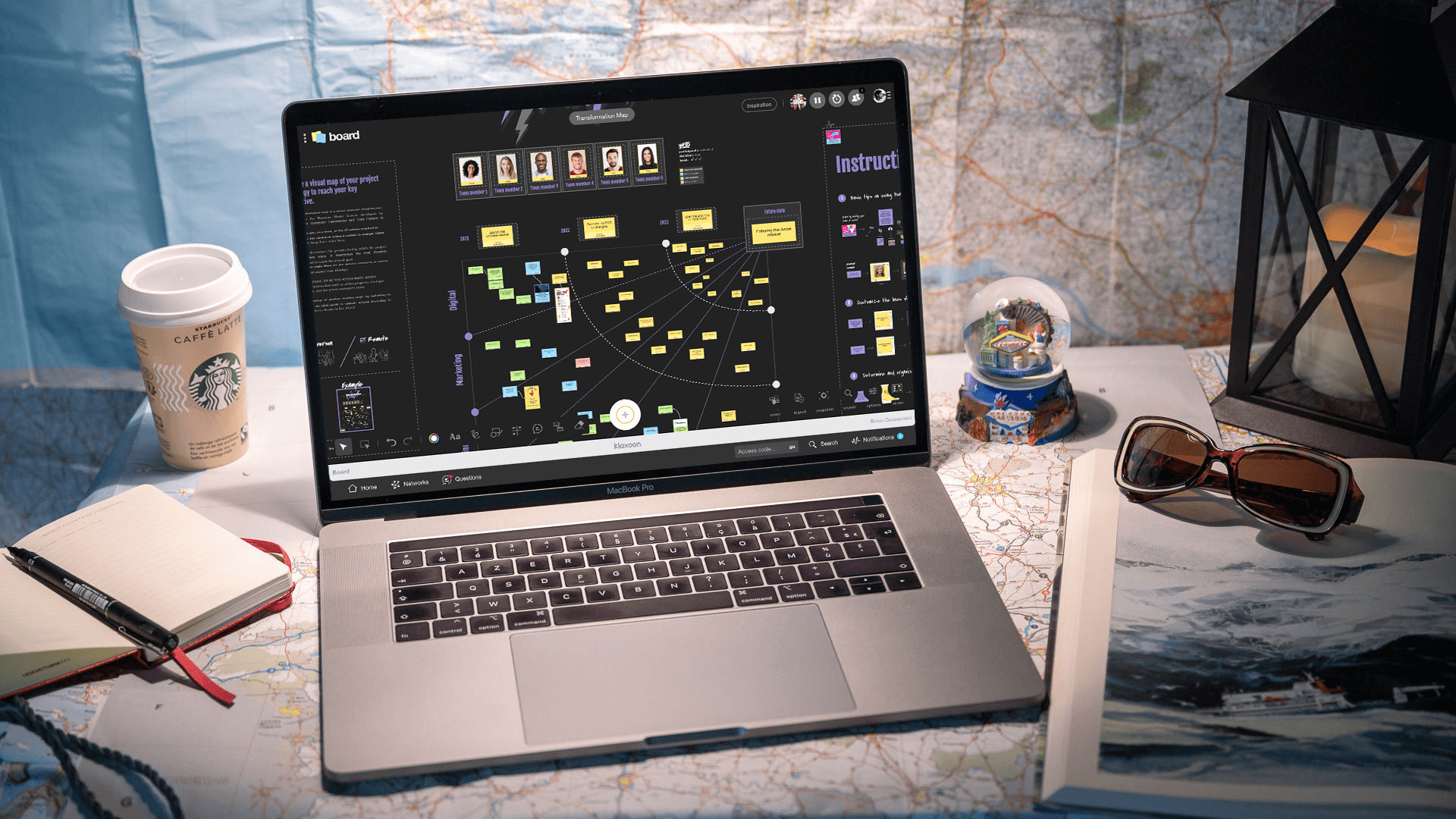 Transformation map illustration |Klaxoon
