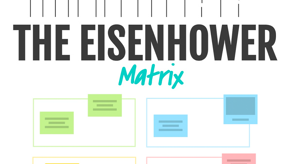 Eisenhower Matrix