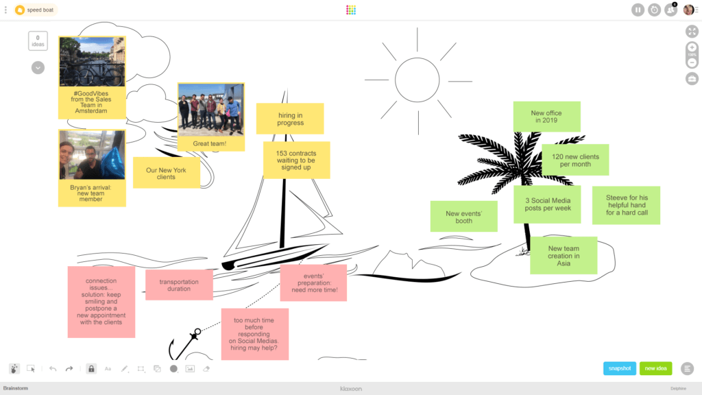An example of a Speed Boat retrospective using a ready-to-use template. | Klaxoon