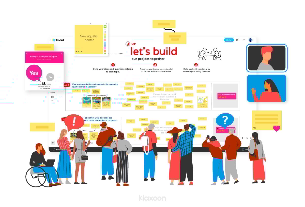 A lot of citizens discussing ideas and topics shared on Board. | Klaxoon