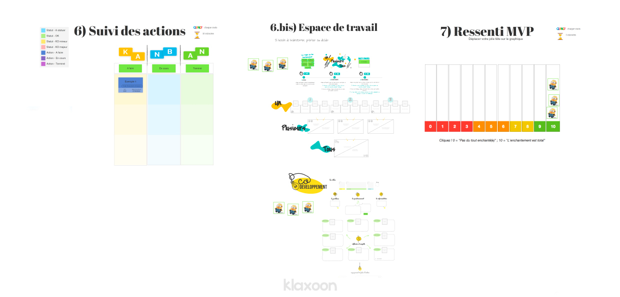 Les personnes participantes à la réunion cherchent ensemble des solutions à l’aide des templates Klaxoon sur le Board. | Klaxoon