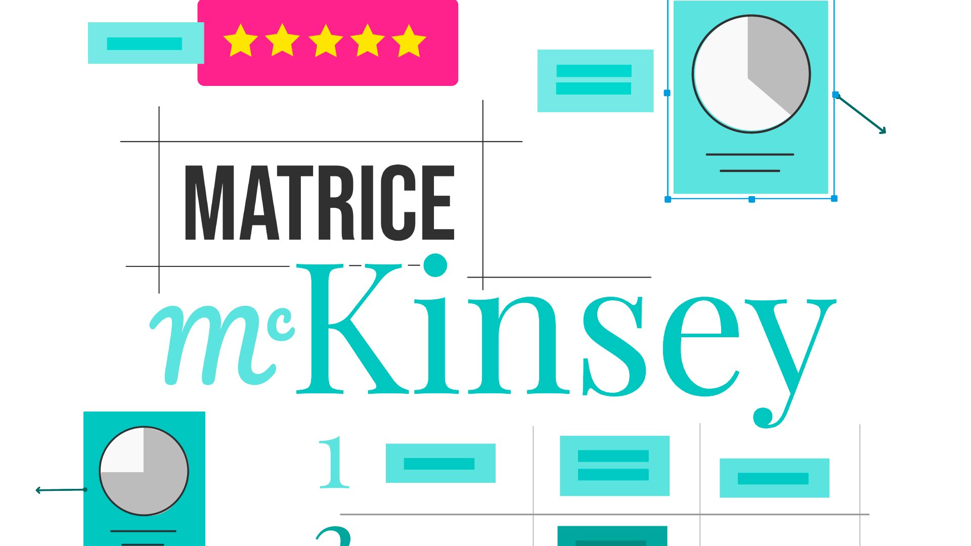 Matrice McKinsey