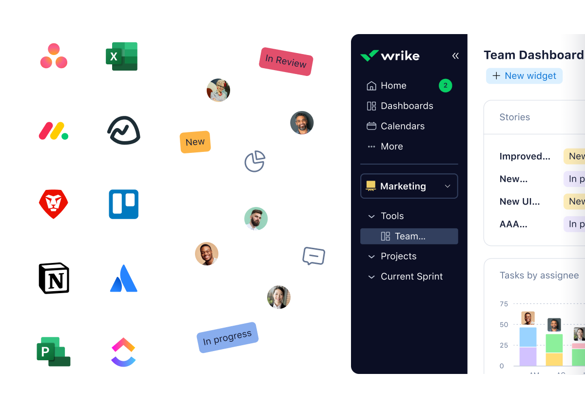 <p>Ready to switch to Wrike?<br></p>