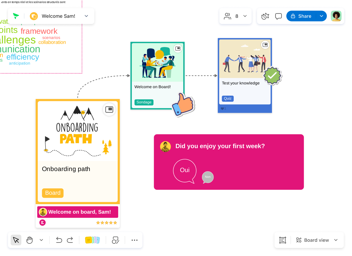 Klaxoon onboarding dashboard screenshot on desktop and mobile.